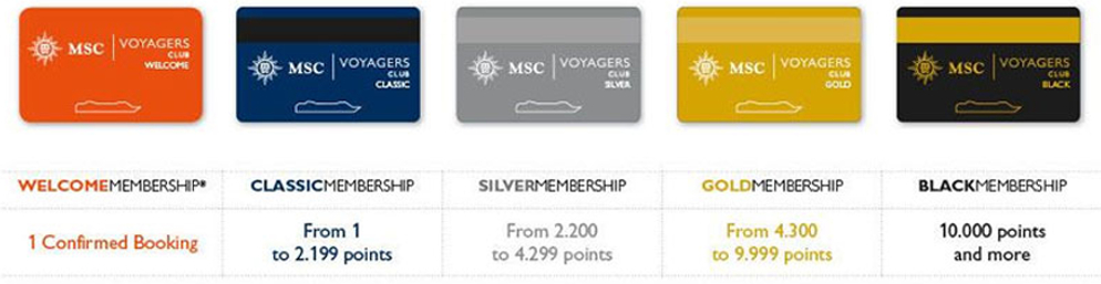 msc voyagers club card number